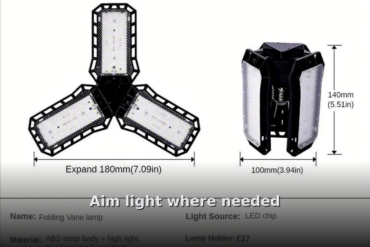 Aim panels where needed